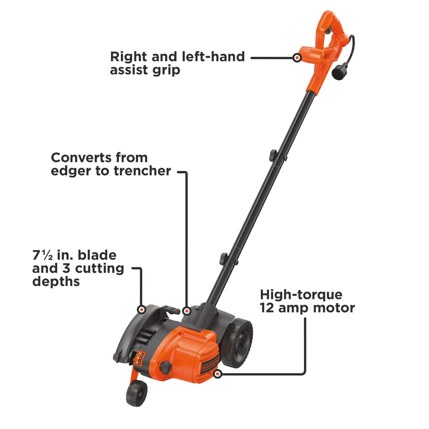 BLACK+DECKER LE760FF trencher digging a shallow trench for irrigation lines.