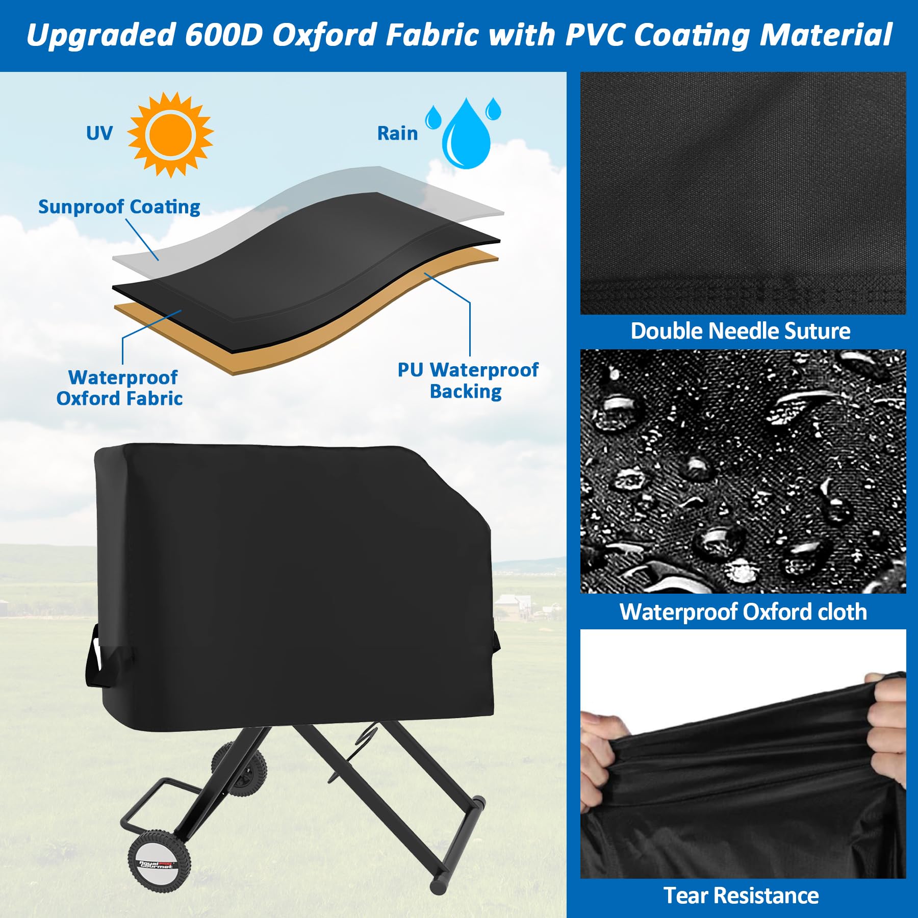 Soft PU backing prevents scratches during covering and uncovering.