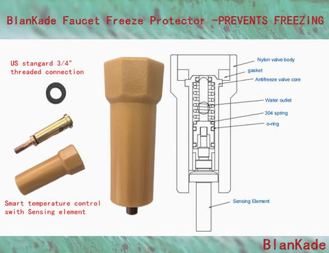 BlanKade quick-install design allows easy mounting on exterior faucets before winter.