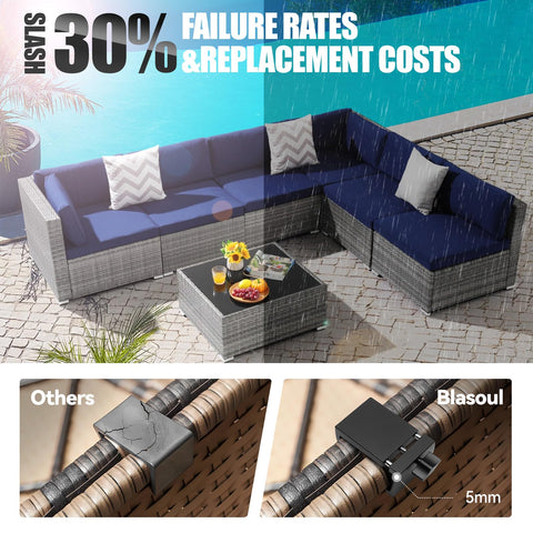 Blasoul soft grip pad protects surfaces on wicker frames