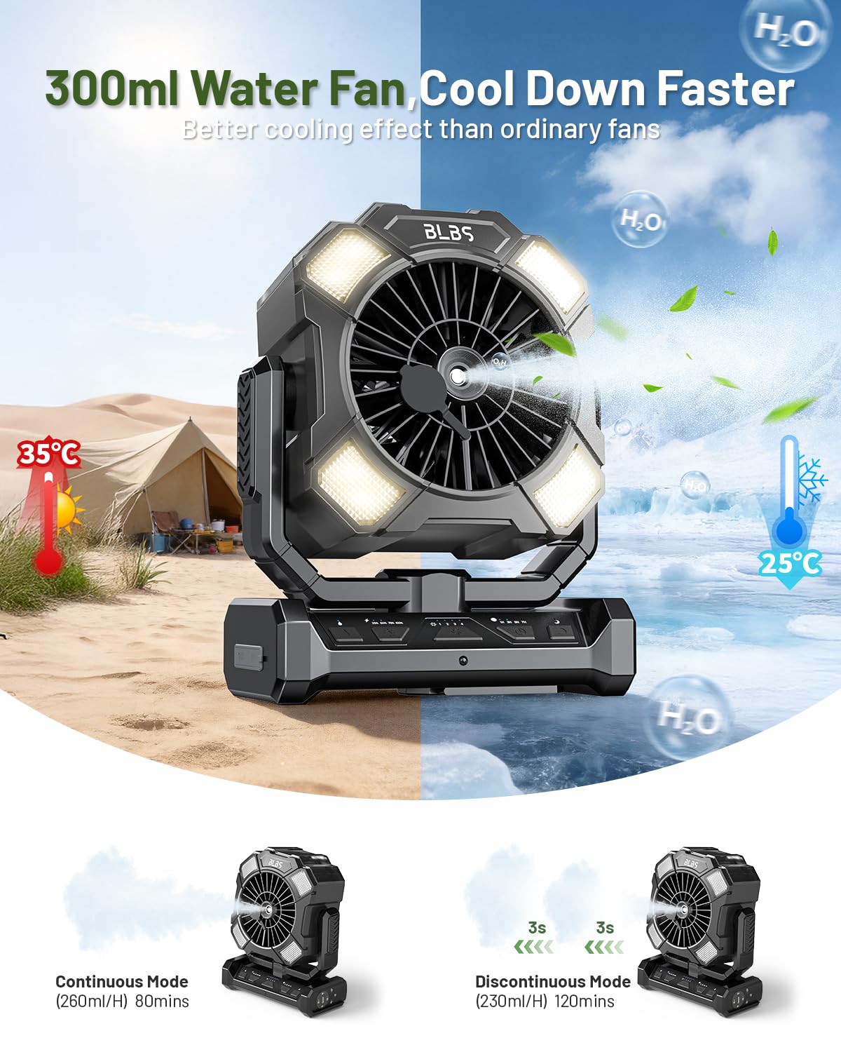 BLBS portable misting fan with remote control for precise adjustments.