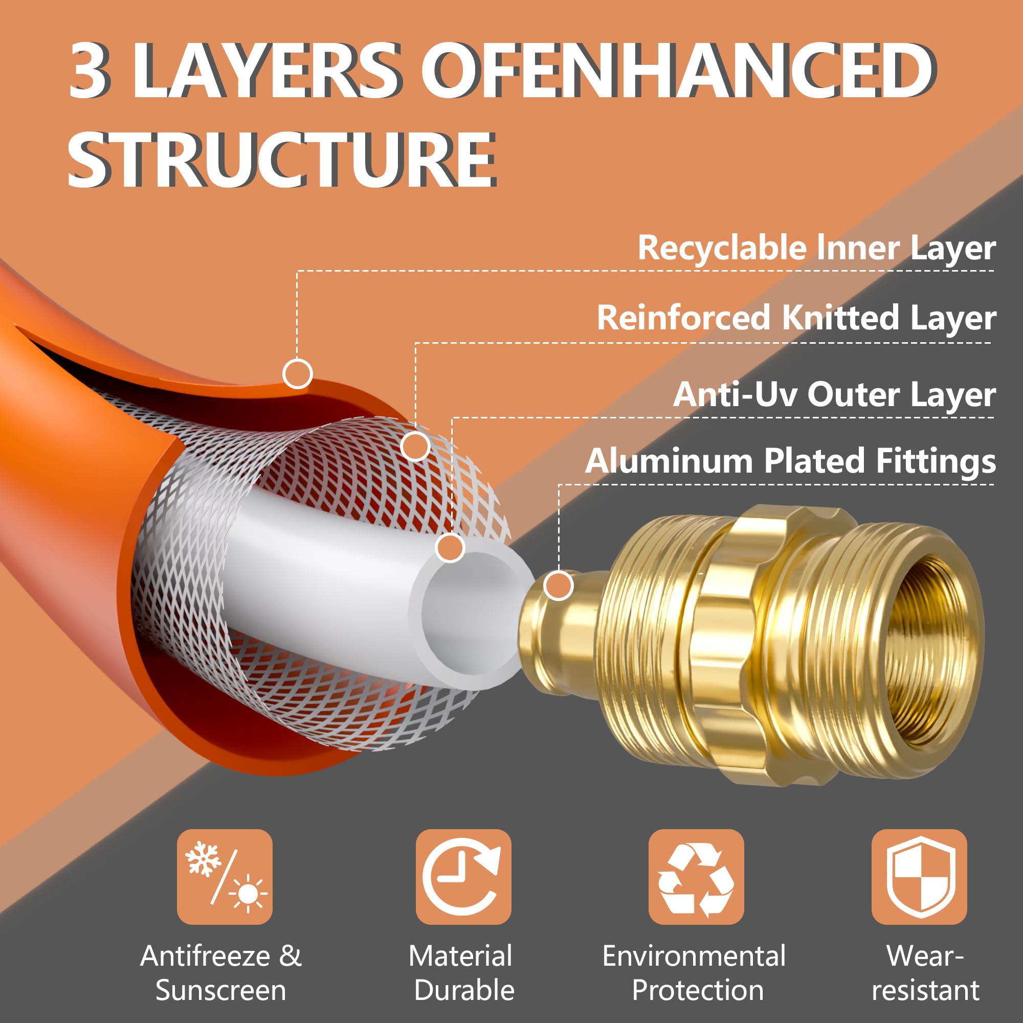 Detachable ends on Blendlite hose enable quick repairs and reconfiguration