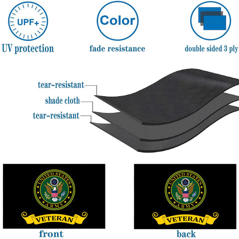 Bleshope double-sided flag viewable from multiple angles, ideal for outdoor patriot displays.