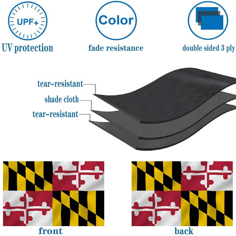 Bleshope 3-ply polyester Maryland flag for durable weather performance.