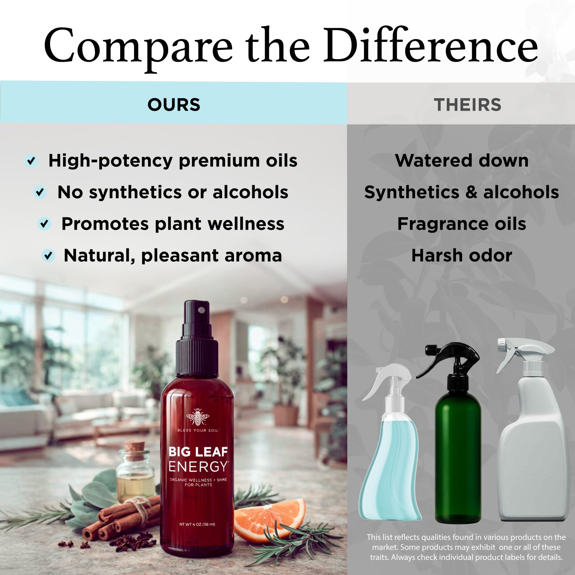 Bless Your Soil Neem Oil Spray USA-made packaging for eco-friendly gardening.