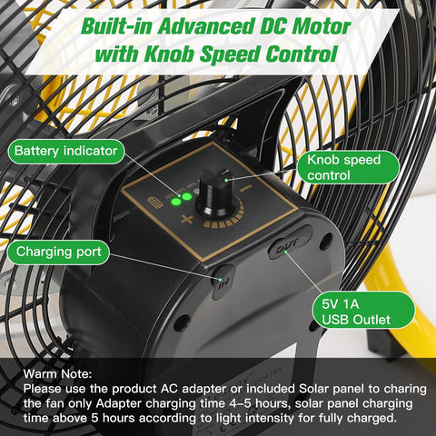 Blessny 360-degree adjustment with anti-slip feet for versatile placement