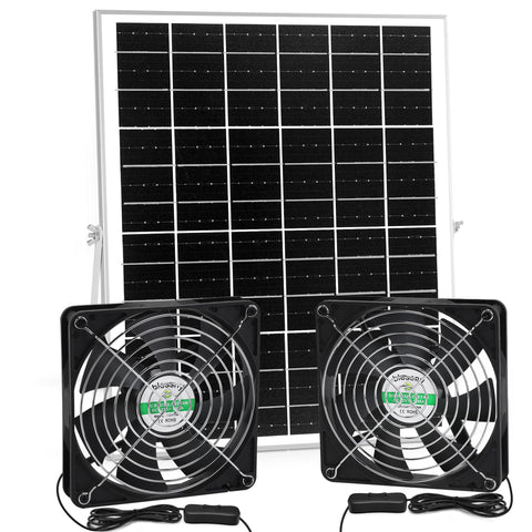 Blessny 5.5 inch dual fans kit for outdoor ventilation and airflow