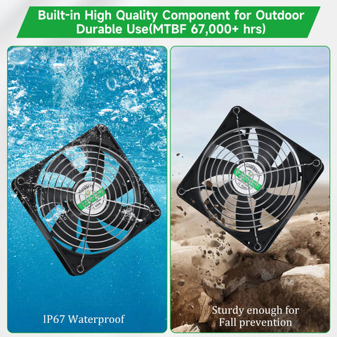 Blessny IP67 weatherproof solar fan kit built to endure rain and dust