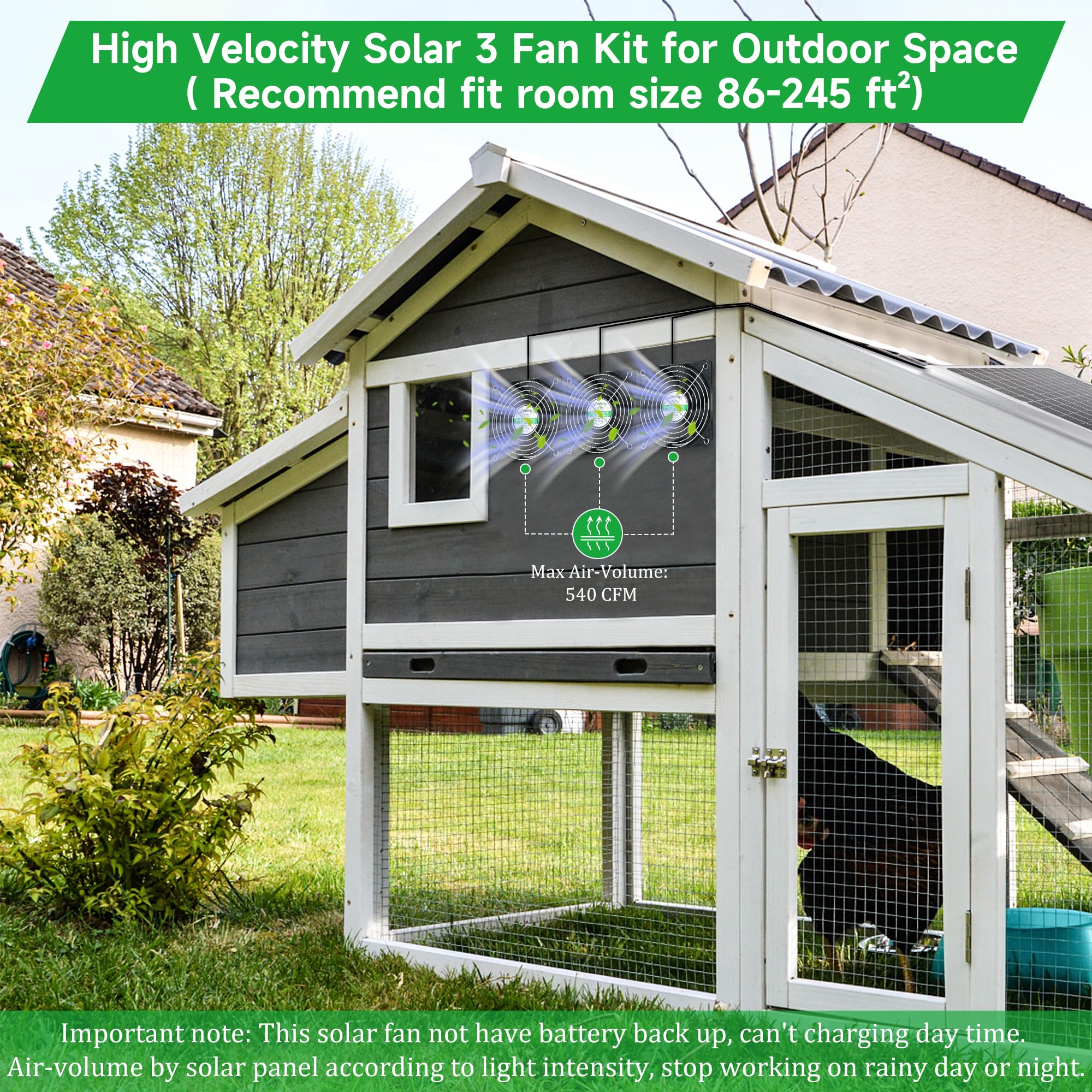 Blessny Solar 3 Fan Kit greenhouse ventilation for better air exchange