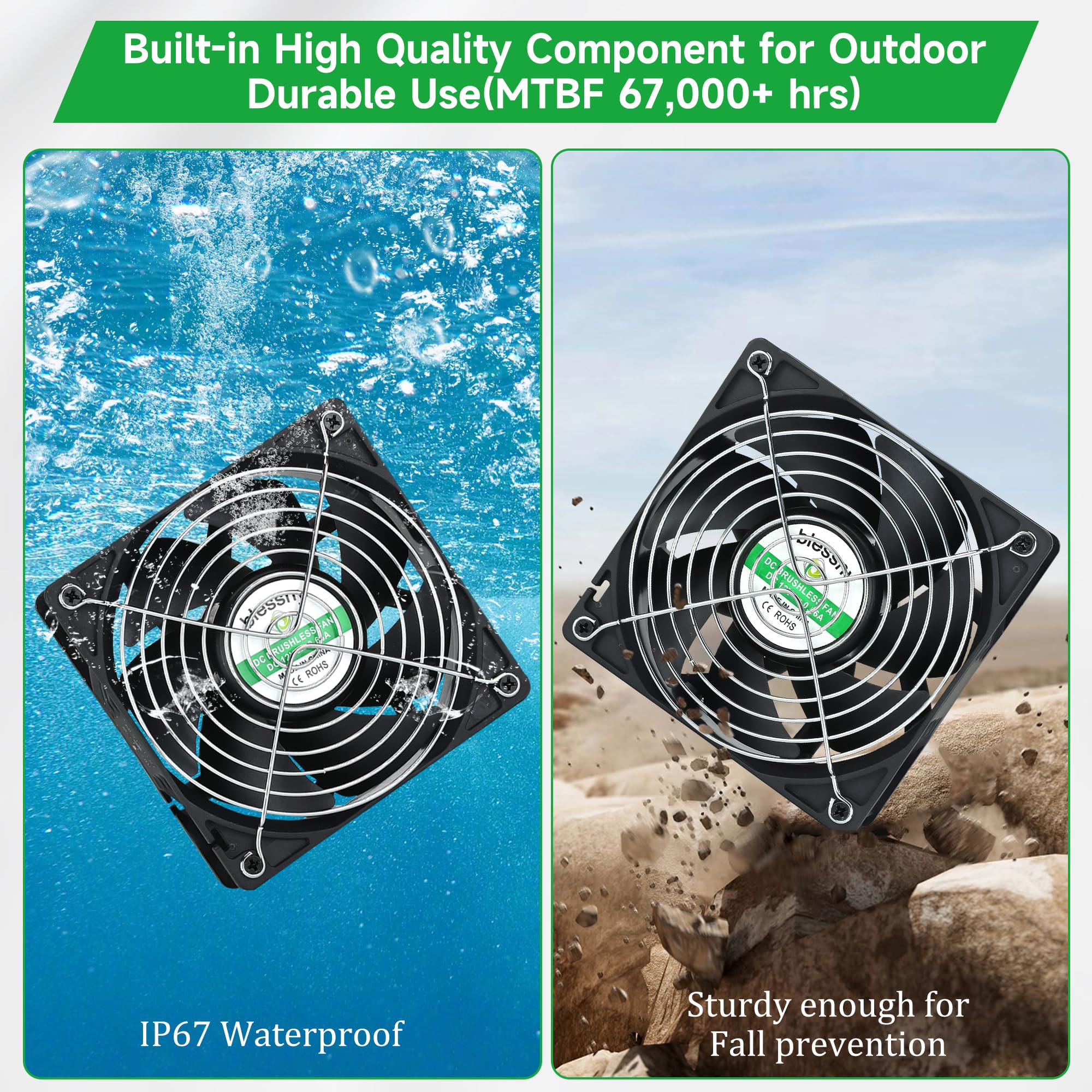 Blessny Solar 3 Fan Kit installation accessories including fix plates and screws
