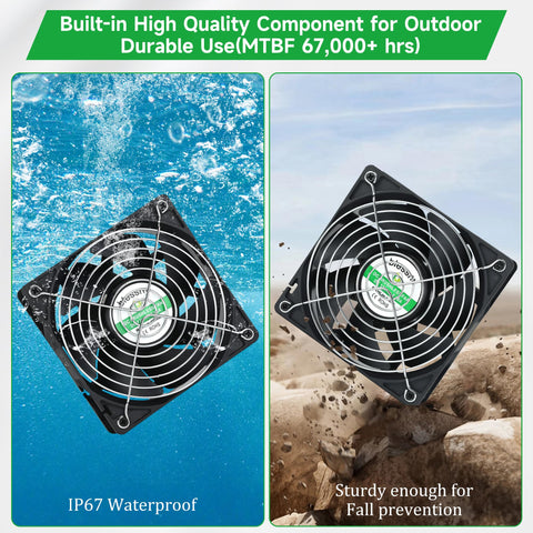 Blessny Solar 3 Fan Kit installation accessories including fix plates and screws