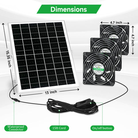 Blessny Solar 3 Fan Kit IP67 waterproof components withstand rain and dust