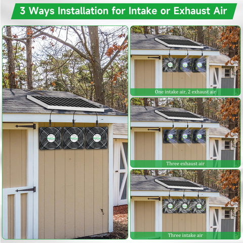 Blessny Solar 3 Fan Kit outdoor coop use to improve airflow
