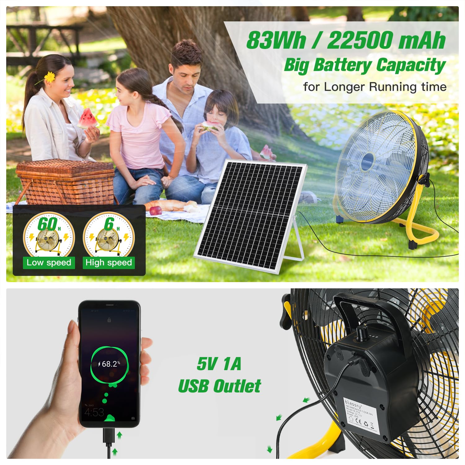 Blessny solar panel charging setup showing eco-friendly energy option