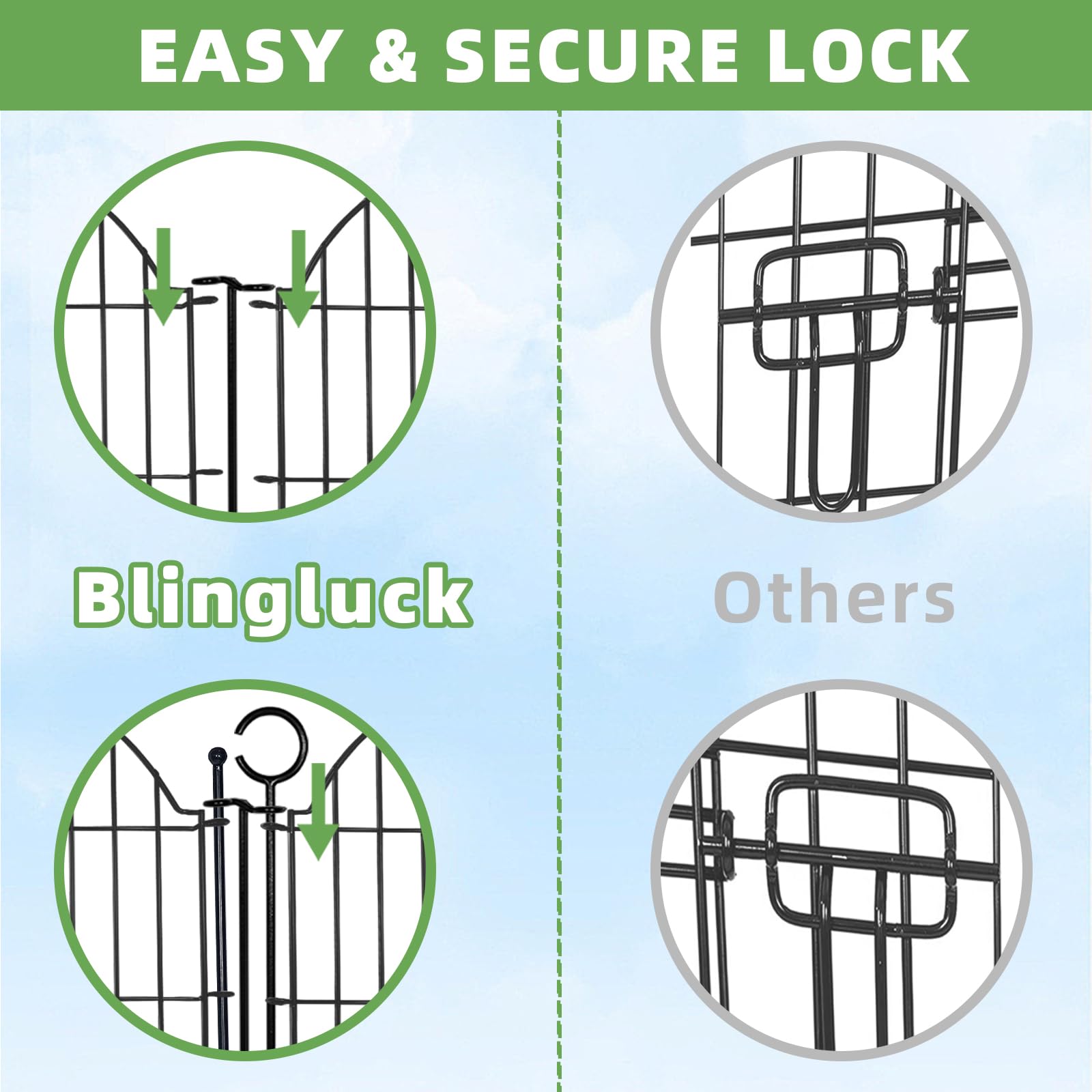 Blingluck fence panel detail showing welded wire construction and stability