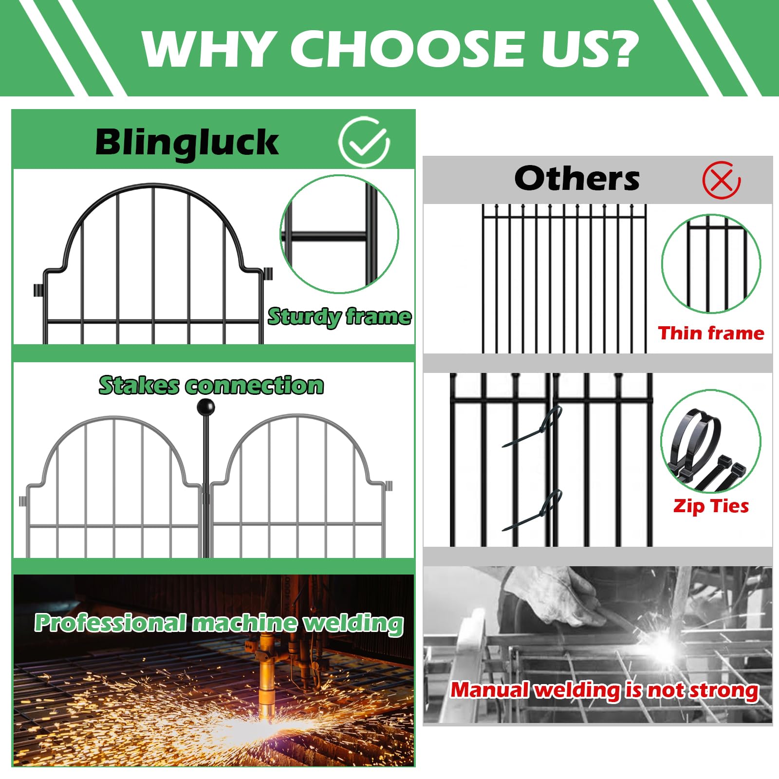 Blingluck Garden Fence modular connection allows flexible yard layouts.