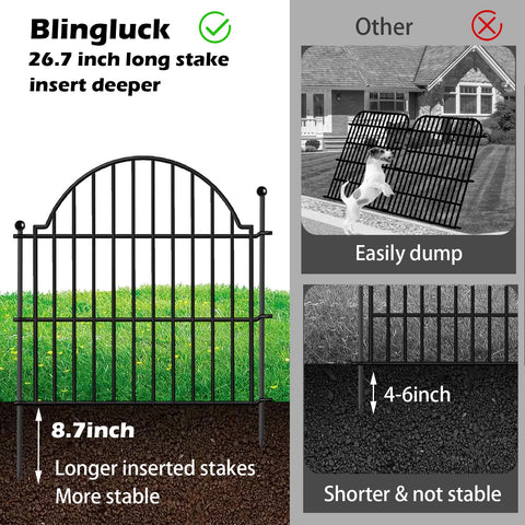Blingluck rustproof fence detail highlights thick welded wire and powder coating