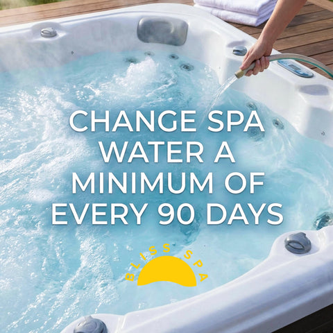 Bliss Spa 6in1 150 strips pack for ongoing maintenance.