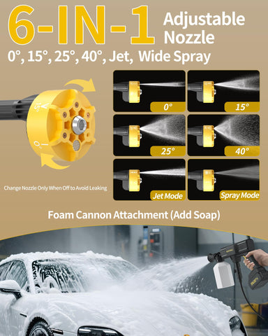 Blissthrill 6-in-1 nozzle switches between patterns for versatile cleaning