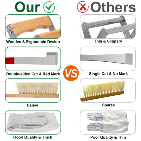 Blisstime hive inspection tools portrait supports easy hive checks in variable weather.