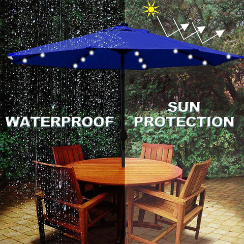 Blissun 108-inch diameter umbrella open for wide shade coverage.