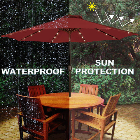 Blissun 108 inch diameter umbrella covers large dining spaces and poolsides