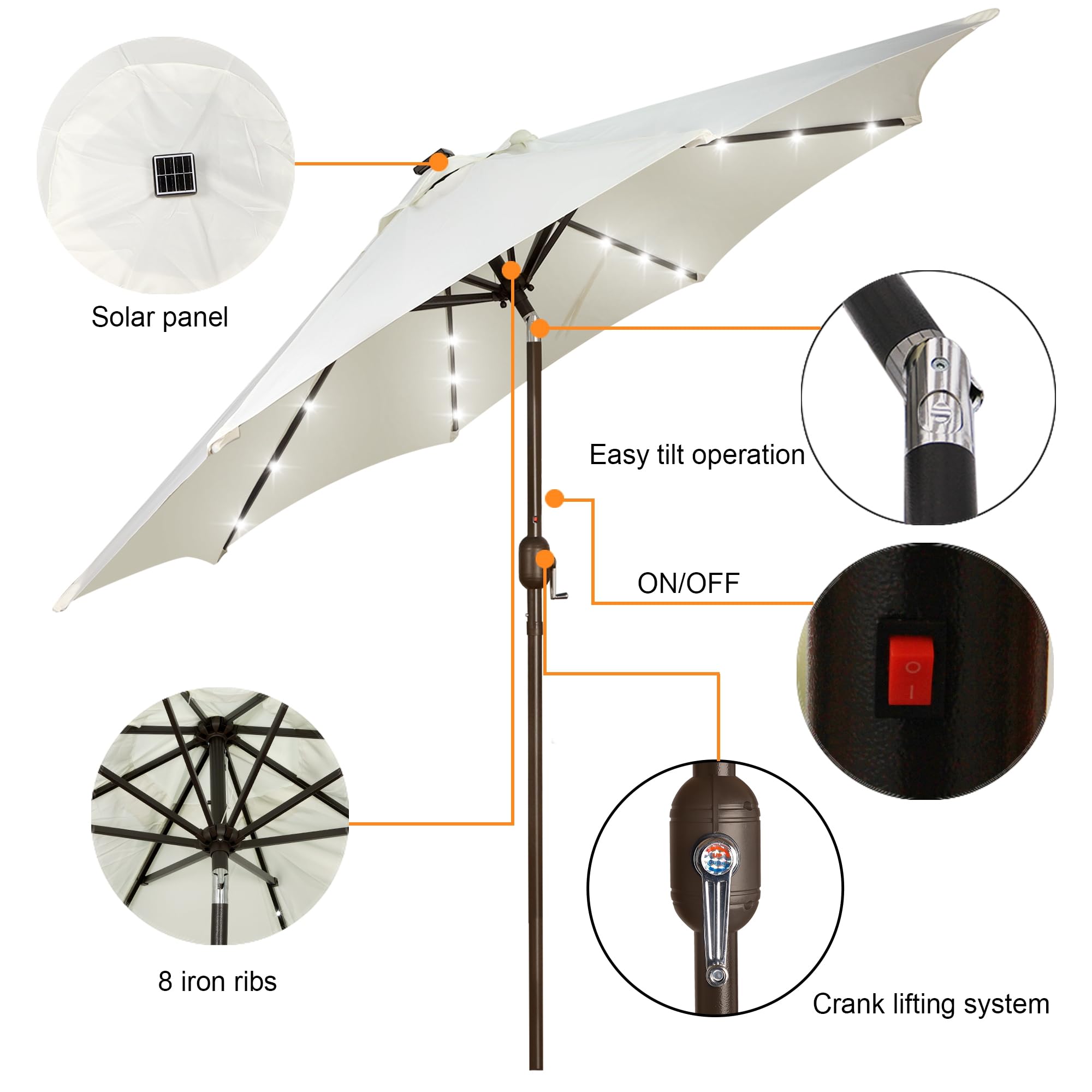 Blissun 32 LED lights along ribs create cozy evening illumination
