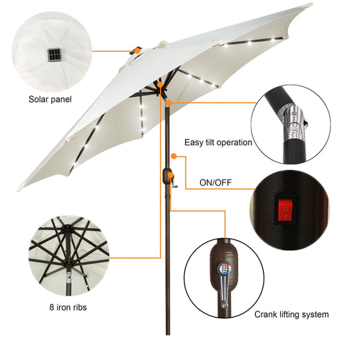 Blissun 32 LED lights along ribs create cozy evening illumination