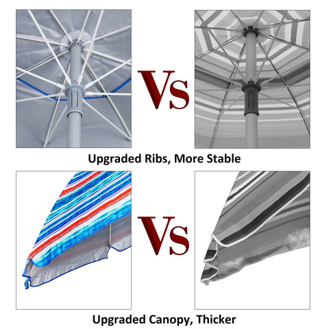 Blissun eight fiberglass ribs resist gusts while keeping the canopy taut.