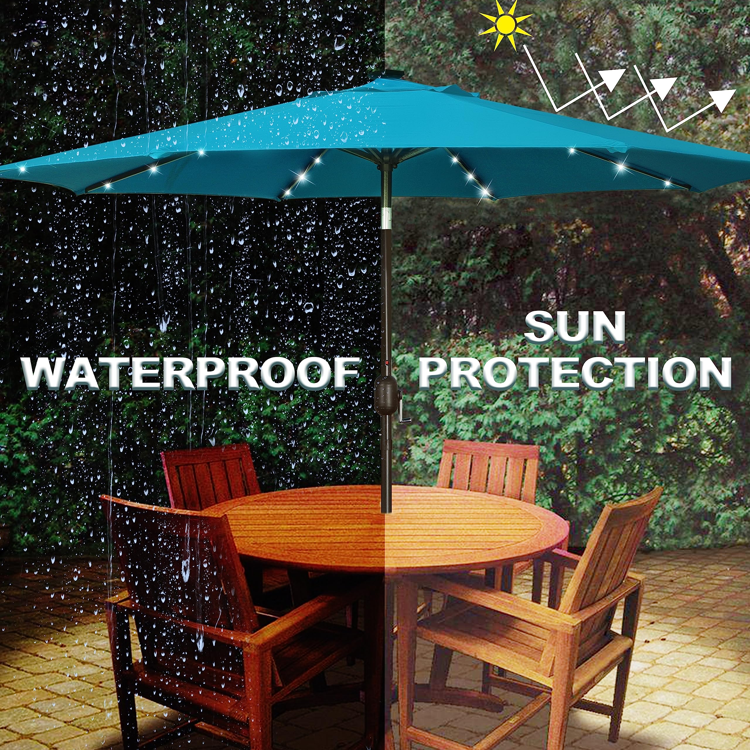Blissun 9-foot diameter umbrella ideal for gardens decks and beaches.