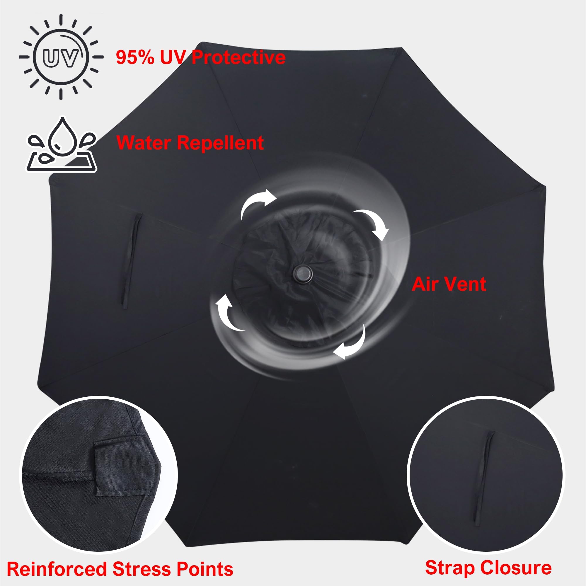 Blissun integrated air vent promotes airflow and cooling.