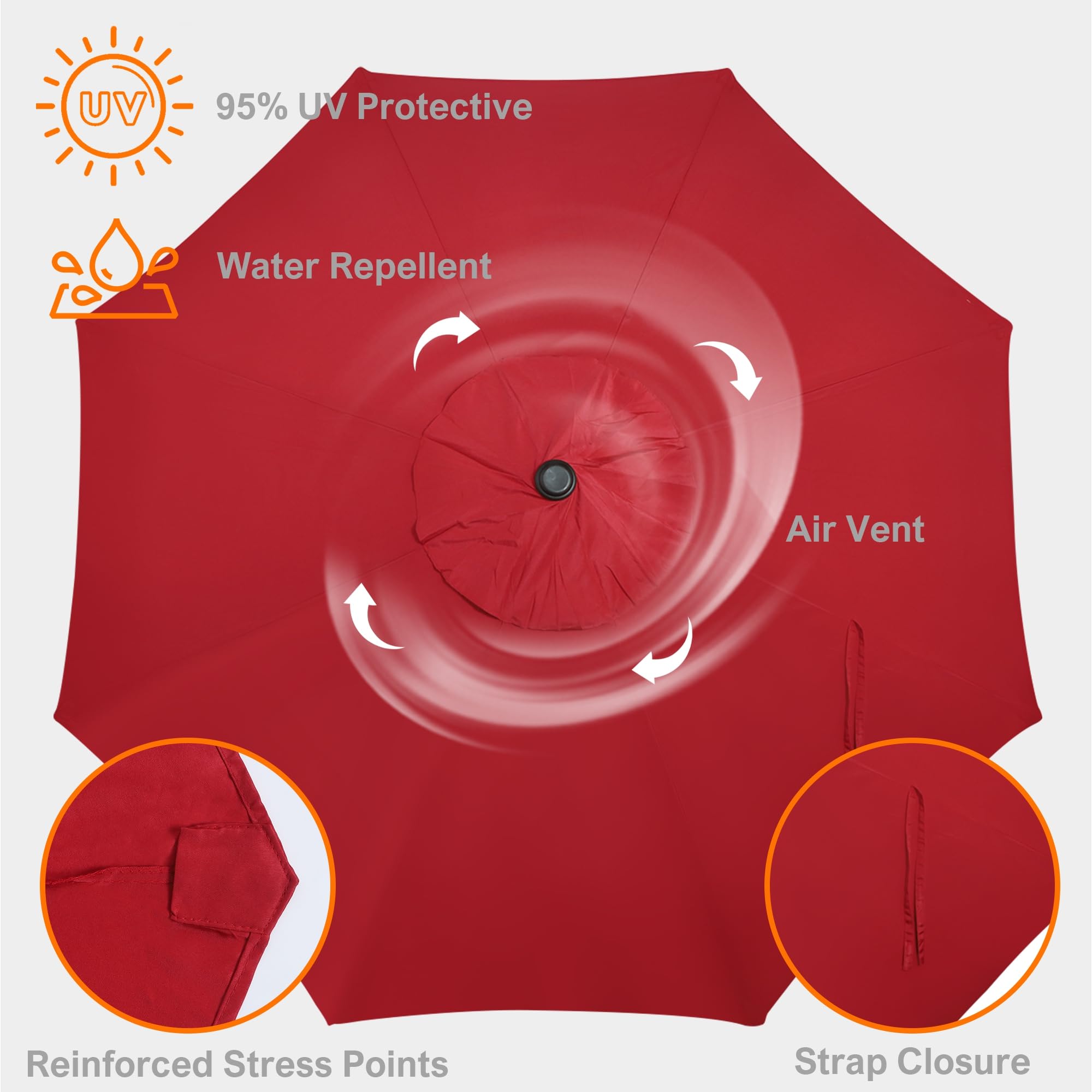Blissun air vent design canopy enhances airflow and heat dissipation for comfortable shade.
