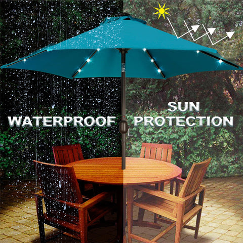 Blissun cerulean umbrella crank handle for easy setup.