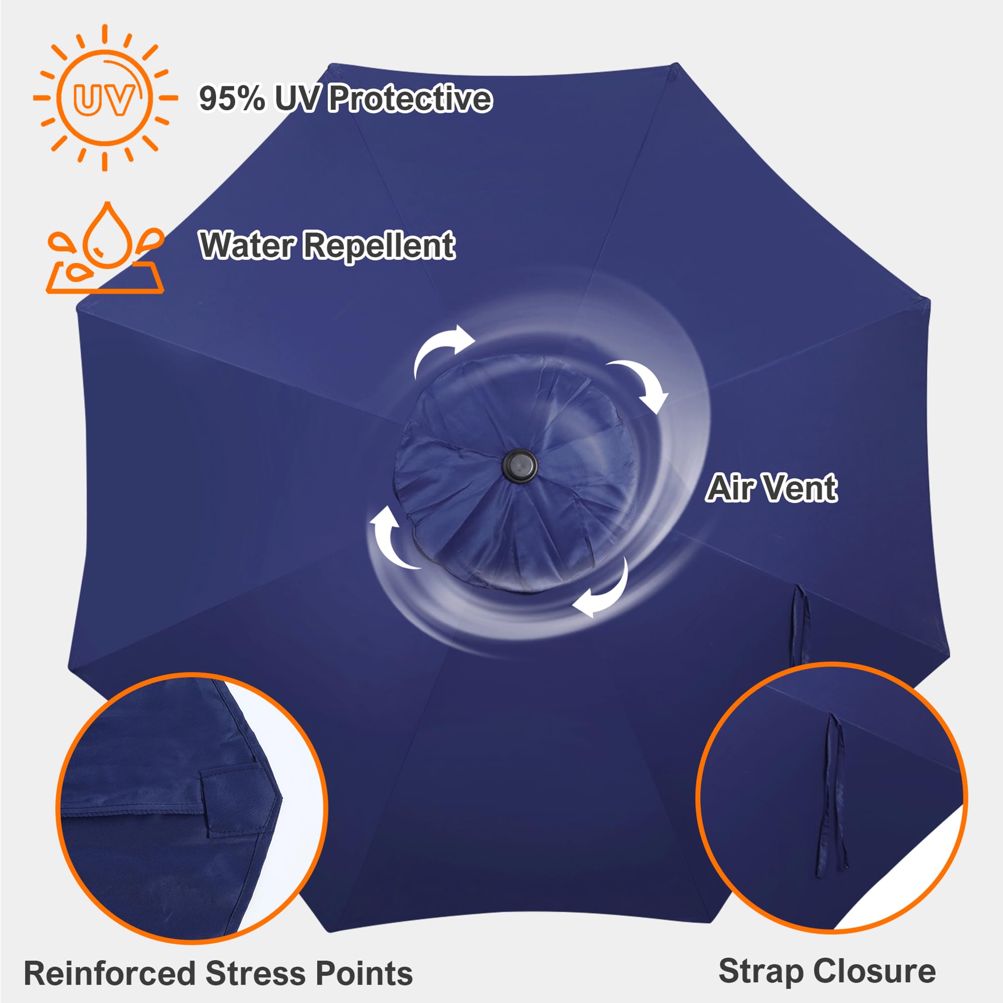 Reinforced stress points on Blissun canopy where ribs meet fabric.