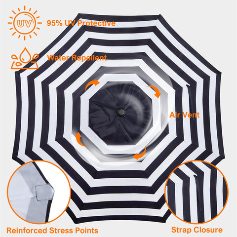 Blissun reinforced-stress canopy enhances durability at rib joints.