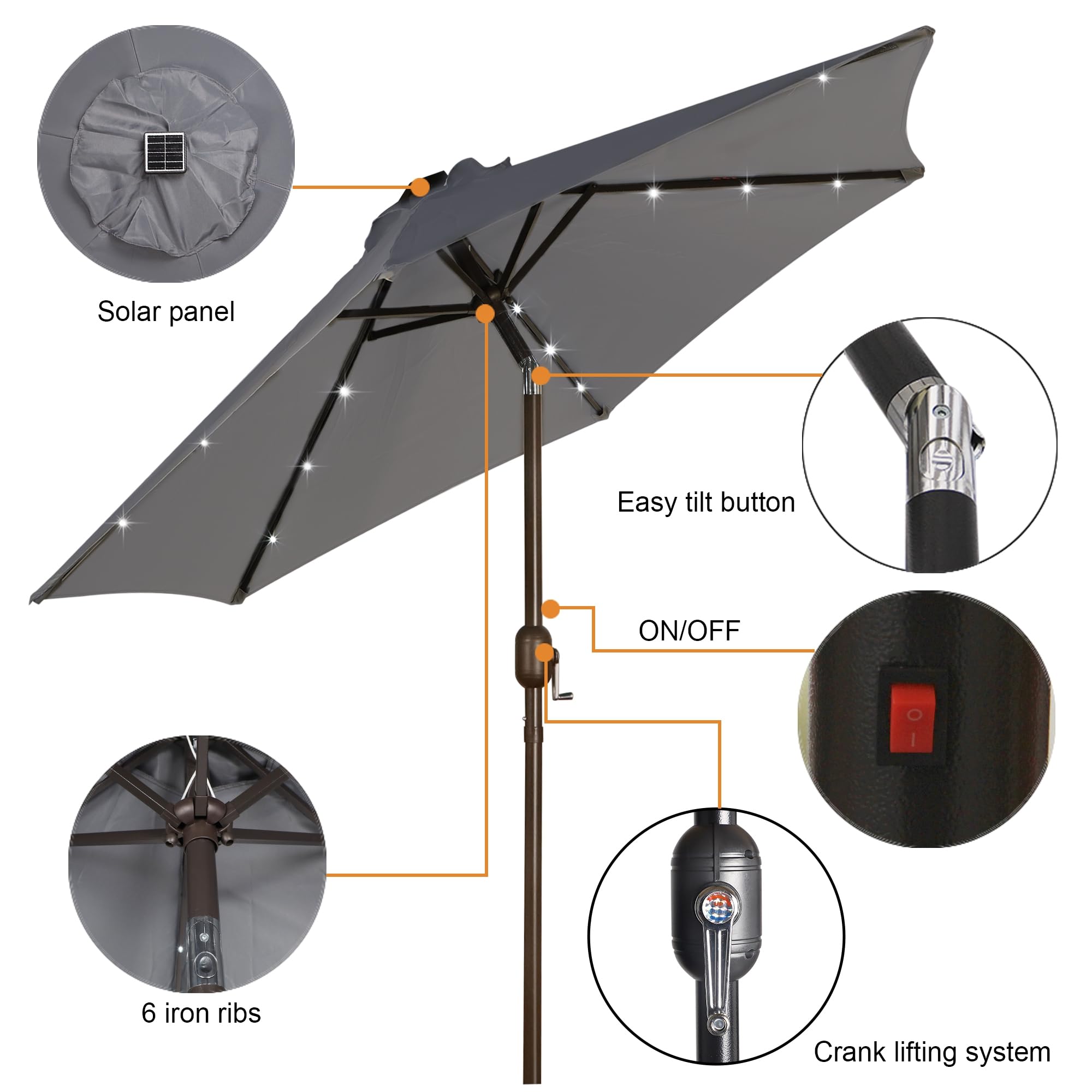 Blissun solar umbrella LED lighting detail highlighting energy efficient ambiance.