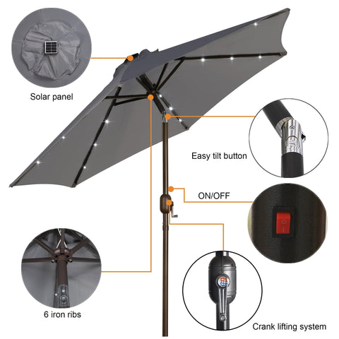 Blissun solar umbrella LED lighting detail highlighting energy efficient ambiance.