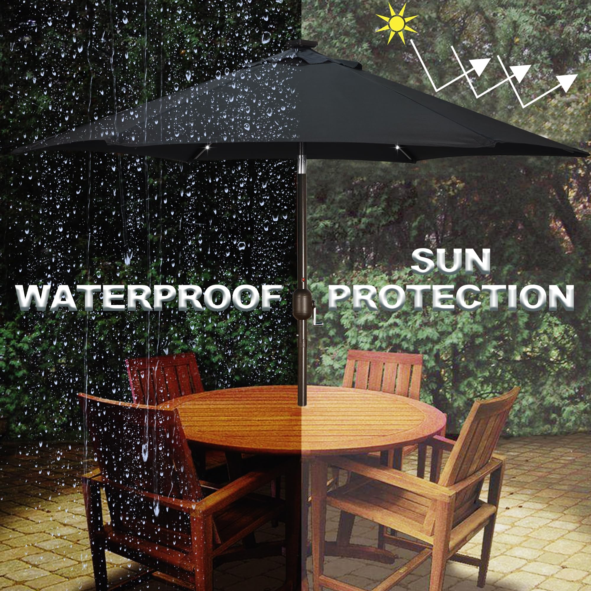 Blissun UV resistant canopy blocks sun and water for long lasting use