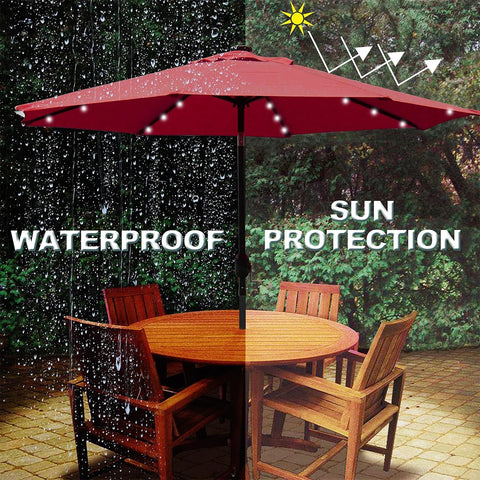 Blissun UV-protective, water-repellent fabric shields guests outdoors.