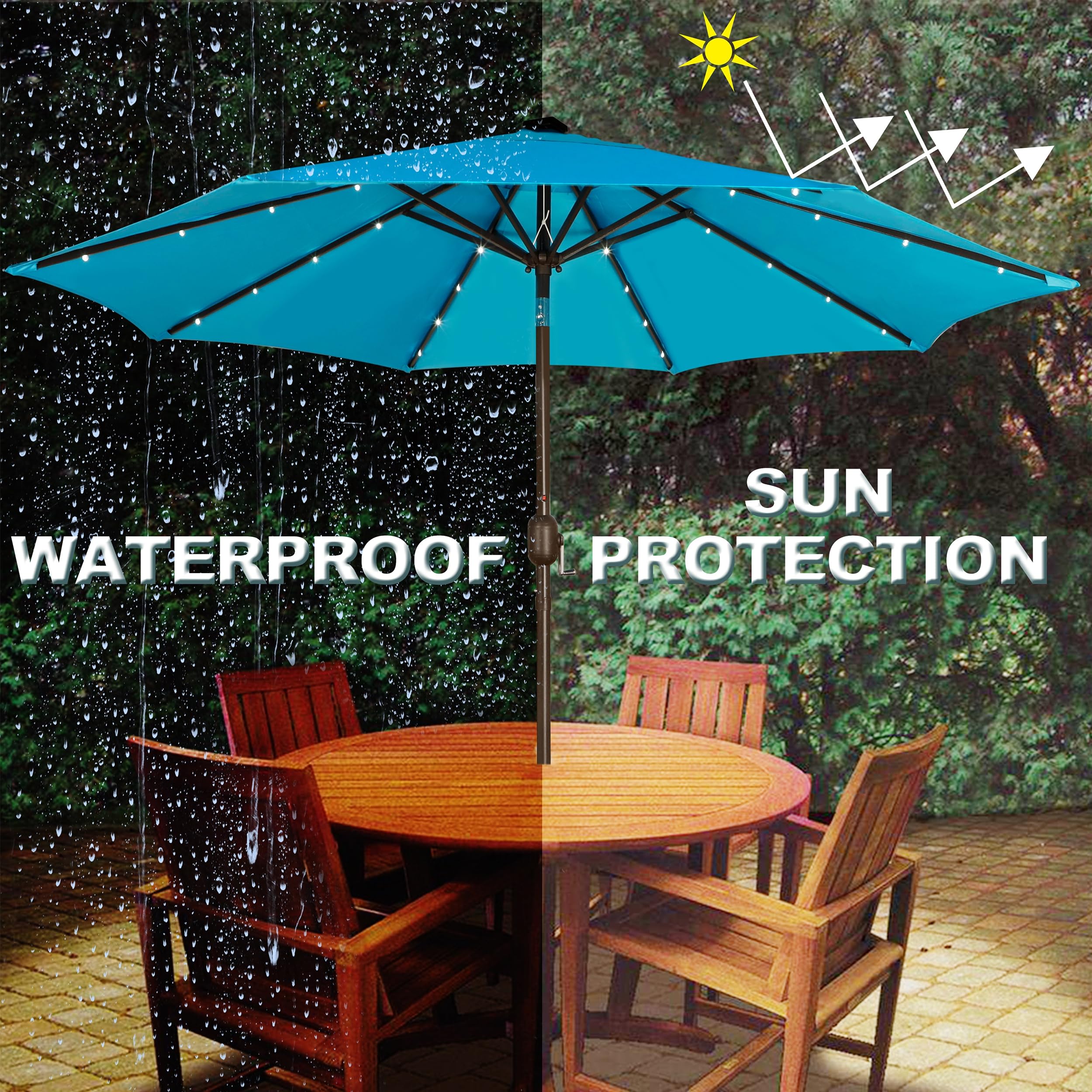 Blissun 9ft diameter umbrella covers large patio for sun shade during gatherings.