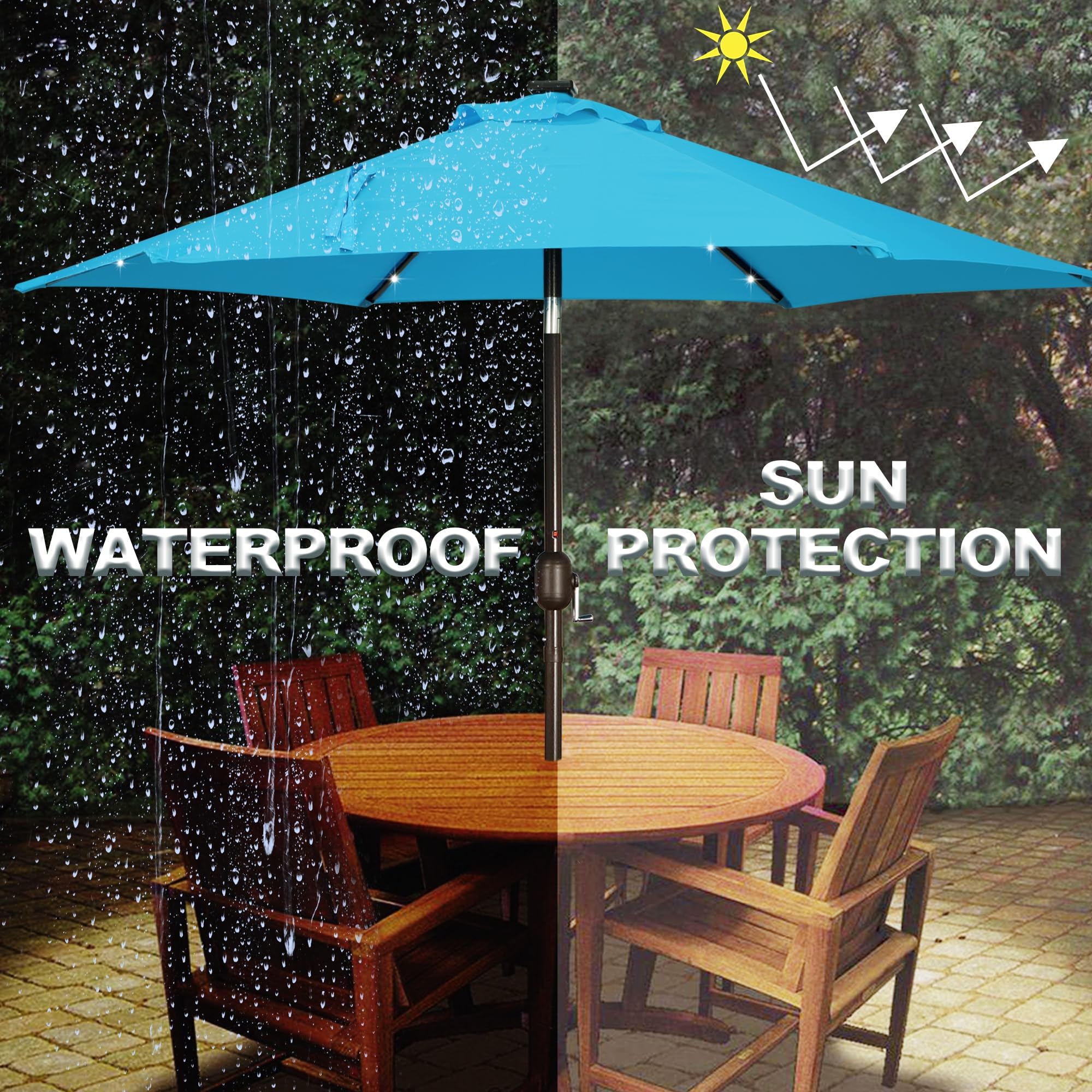 Blissun top air vent design promotes airflow under the umbrella.