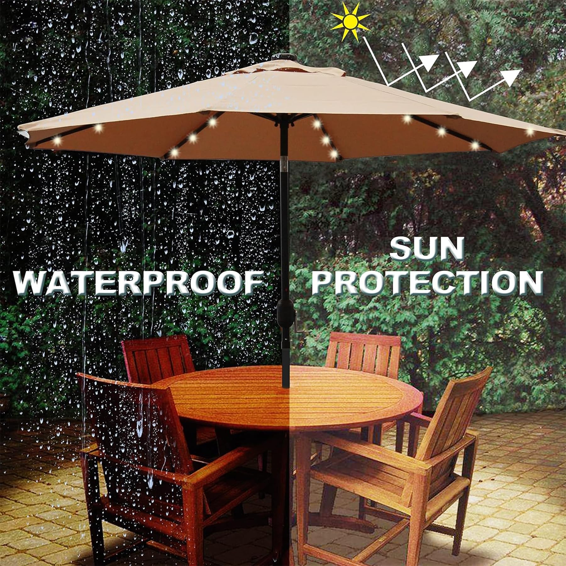 Blissun UV-protective fabric provides shade with water resistance for outdoor use.