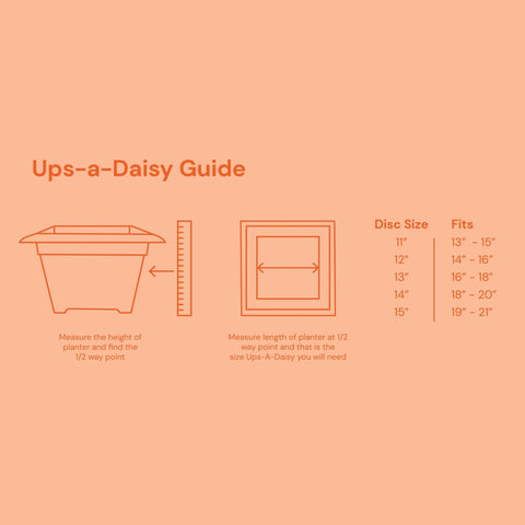 Weight-saving Bloem Ups-A-Daisy insert reduces soil needs by up to 50 percent.