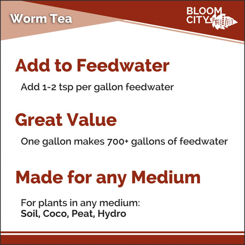 Bloom City houseplant application demonstrating root-friendly plant care and balanced nutrition.