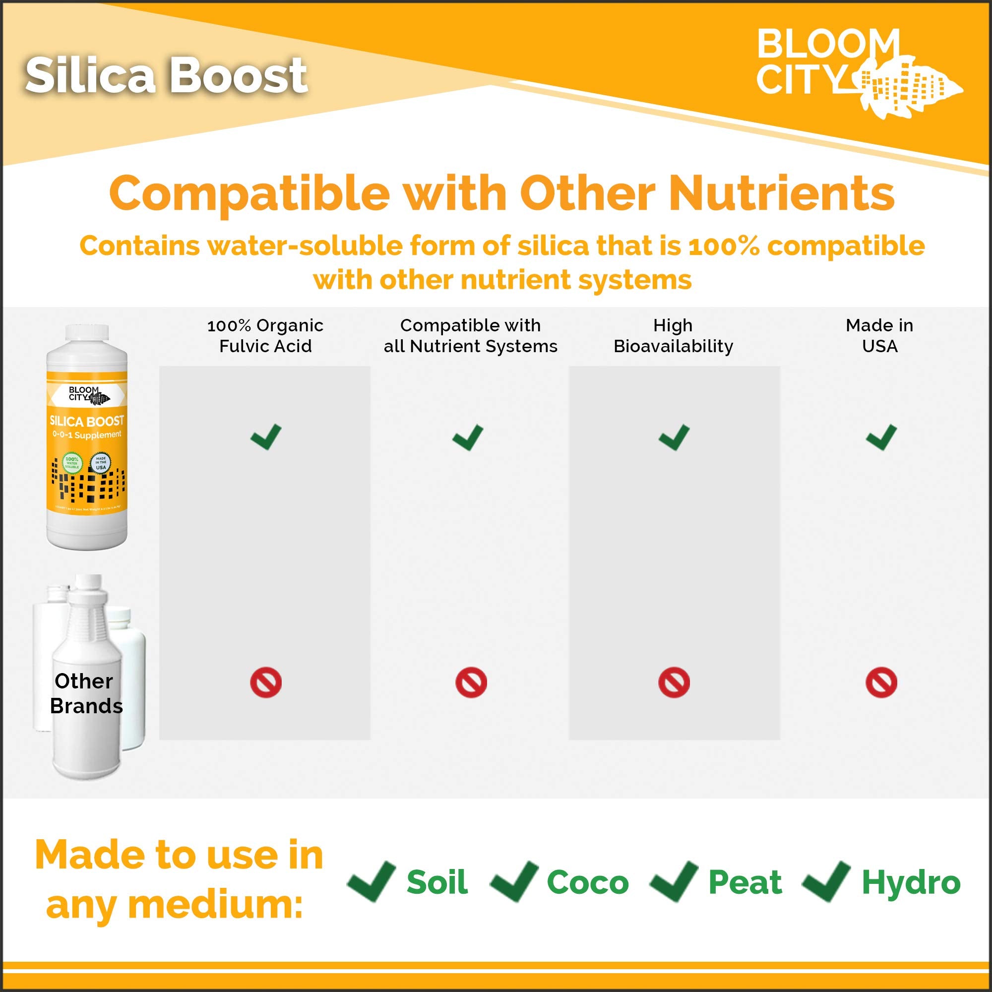 Bloom City Liquid Silica Boost in garden setting promotes stronger stems