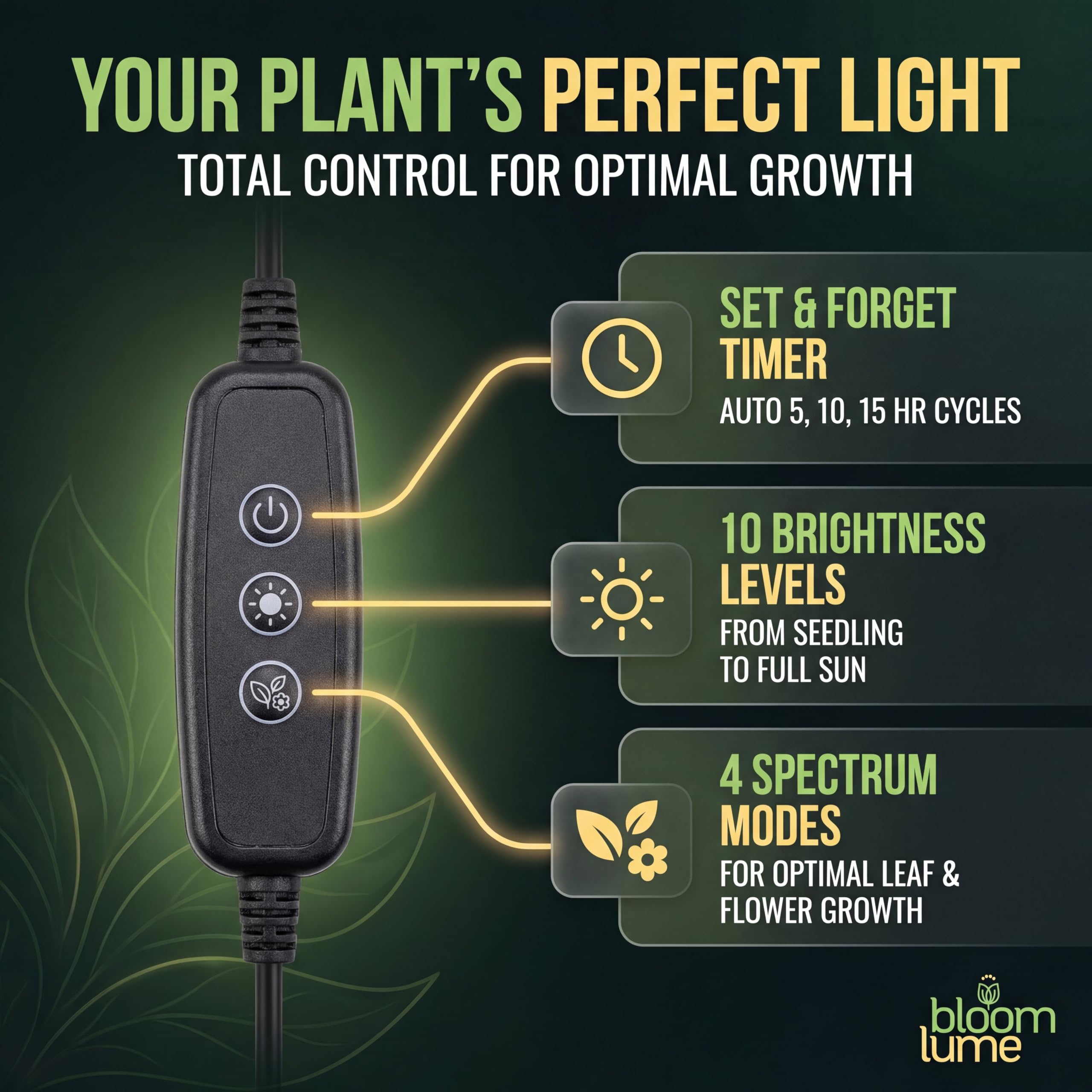 Bloom Lume auto timer keeps schedules consistent for plant care