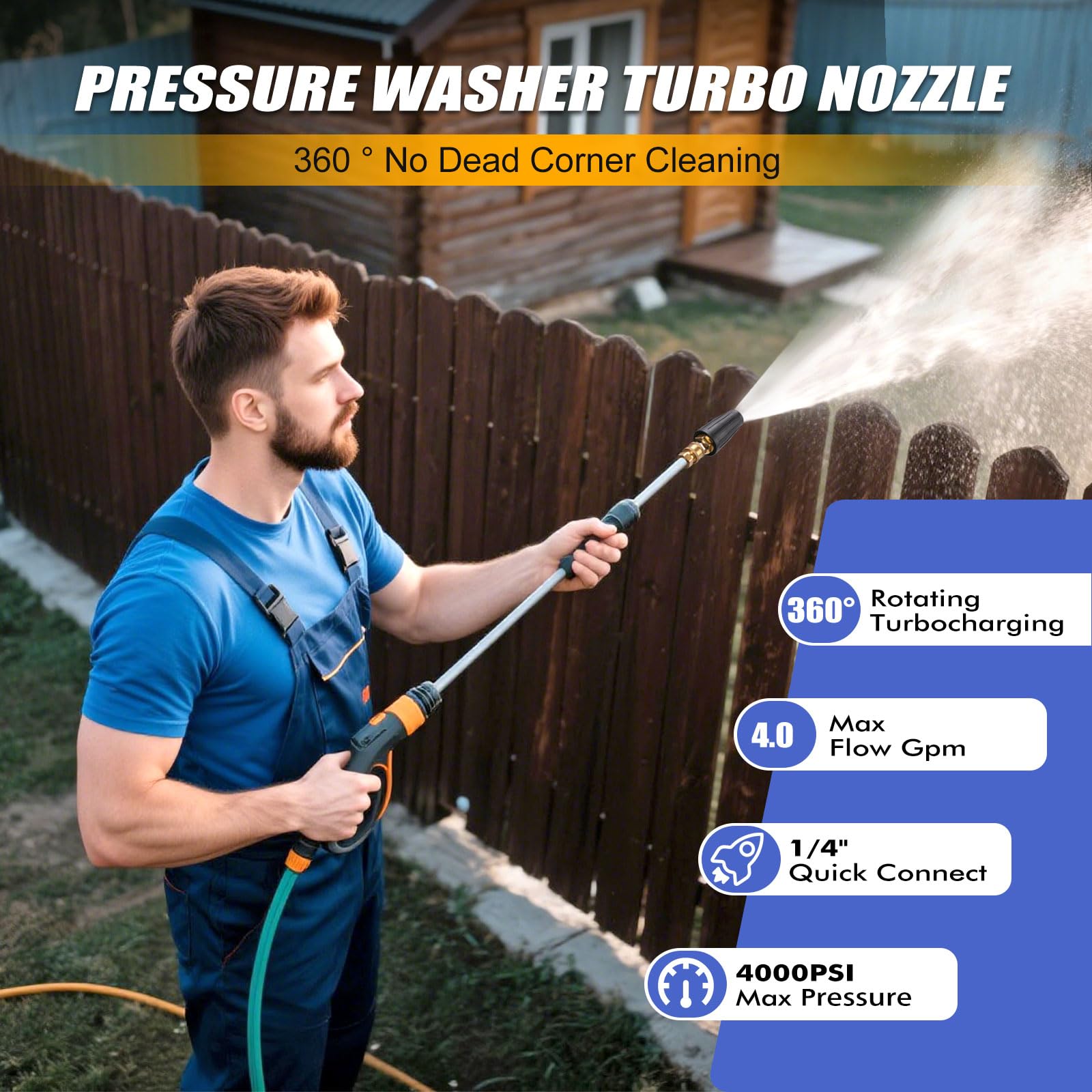 Blorvex 25-degree broad-angle spray for faster cleaning.