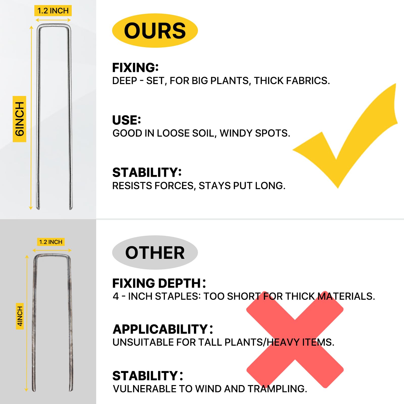 BLOSMIY versatile stakes ideal for yard projects, fences, decorations and DIY builds.