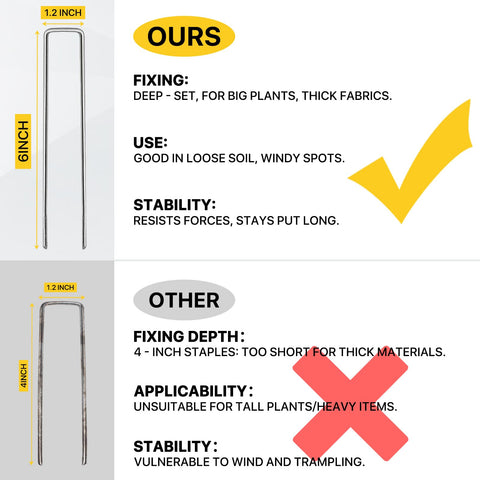 BLOSMIY versatile stakes ideal for yard projects, fences, decorations and DIY builds.