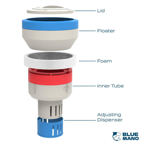 Blue Mano chlorine floater used in above-ground pools for easy tab dosing